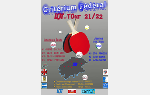 Tour n°2 Critérium individuel départemental