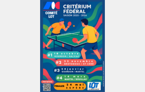 🔵 Critérium Fédéral - Tour 2