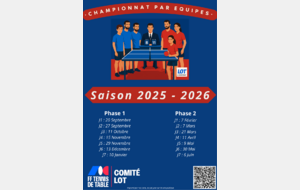  🟢Championnat par équipes Phase 1 - J4