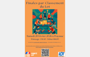 🟠 Finales par classement du Lot