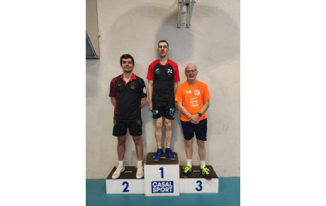 🎯 🏓 𝗥𝗲́𝘀𝘂𝗹𝘁𝗮𝘁𝘀 𝗱𝘂 𝟭𝗲𝗿 𝘁𝗼𝘂𝗿 𝗱𝘂 𝗖𝗿𝗶𝘁𝗲́𝗿𝗶𝘂𝗺 𝗙𝗲́𝗱𝗲́𝗿𝗮𝗹